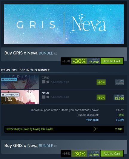 Steam Screenshot, checkout page for the GRIS x Neva Bundle.

Bundle price was 15%, now 30% off, for 11,89€

Details:
Gris, already in library, originally 14,79€, now 90% off for 1,47€
Neva, wishlisted, 30% off (originally 19,99€, now 13,99€)

Individual Price: 13,99
Bundle discount: 15%
Result: 11,89