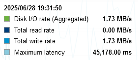 2025/06/28 19:31:50

Disk I/O rate (Aggregated) 1.73 MBs
Total read rate 0.00 MBs
Total wite rate 173 MBIs
Maximum latency 45,178.00 ms.
