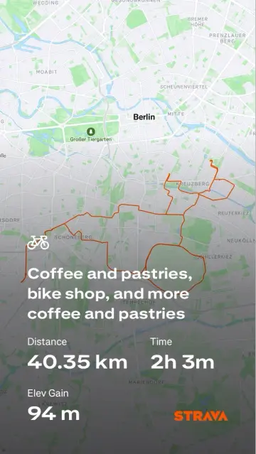 The Strava map of the ride with a distance of 40.35km, a duration of 2h 3m, with an elevation gain of 94m.
