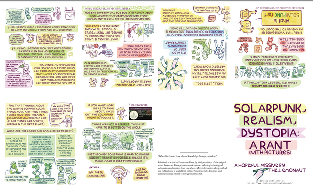 A screenshot of the entire zine-formatted comic about Solarpunk, realism, and dystopia