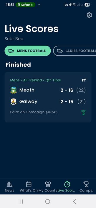 The score from the Meath Galway game today 2-15 Galway to 2-16 Meath.