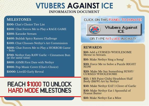 A general infographic for Nethyr's Vtubers Against ICE milestones, rewards, and how to donate:

MILESTONES
$100: Chat's Choice Tier List
$200: Chat Forces Me to Play a RAGE GAME
$300: Karaoke Stream
$400: Buldak Spicy Ramen Challenge
$500: Chat Chooses Nethyr's Art Commission
$600: Chat Forces Me to Play a HORROR Game - Solo 
$700: Nethyr Eats RAW Garlic + Cinnamon Bun (at the same time)
$800: ASMR First Date with Nethyr
$900: Pop Music Cover (Chat's Choice)
$1000: Live2D Early Reveal

Reach $1000 to Unlock Hard Mode Milestones

Click on the Vtubers Against ICE panel or type !VTvsICE in chat to donate.

REWARDS
$10: Add a CURSED/WHOLESOME Meme to Stream.
$10: Make Nethyr Sing a Song!
$20: Force Me to Solve a Puzzle RIGHT NOW
$20: Make Me Say Something SUSSY/CURSED/WHOLESOME
$25: 1 MS Paint Chibi/Headshot/Half Body (B&W) Art by Nethyr
$50: Make Nethyr EAT 1 Clove of Garlic
$50: Make Nethyr Eat 1 Spoonful of Peanut Butter 
$10: Make Nethyr Eat a Mint