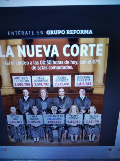 José Luis Urióstegui Salgado