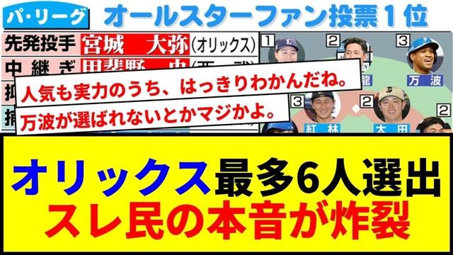 【速報】オリックス6人選出、3球団は0人…オールスターファン投票で人気格差が露呈しすぎと話題にwww