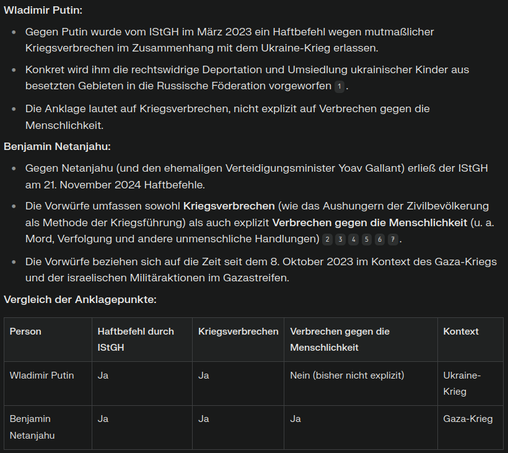 Antwort von Perplexity zur Vergleichbarkeit der Anklagen/Haftbefehle gegen Wladimir Putin und  Benjamin Netanjahu (s.a. Quellen-Check ARD/Tagesschau):

1. Wladimir Putin:

Gegen Putin wurde vom IStGH im März 2023 ein Haftbefehl wegen mutmaßlicher Kriegsverbrechen im Zusammenhang mit dem Ukraine-Krieg erlassen.

Konkret wird ihm die rechtswidrige Deportation und Umsiedlung ukrainischer Kinder aus besetzten Gebieten in die Russische Föderation vorgeworfen

Die Anklage lautet auf Kriegsverbrechen, nicht explizit auf Verbrechen gegen die Menschlichkeit.

2. Benjamin Netanjahu:

Gegen Netanjahu (und den ehemaligen Verteidigungsminister Yoav Gallant) erließ der IStGH am 21. November 2024 Haftbefehle.

Die Vorwürfe umfassen sowohl Kriegsverbrechen (wie das Aushungern der Zivilbevölkerung als Methode der Kriegsführung) als auch explizit Verbrechen gegen die Menschlichkeit (u. a. Mord, Verfolgung und andere unmenschliche Handlungen)

Die Vorwürfe beziehen sich auf die Zeit seit dem 8. Oktober 2023 im Kontext des Gaza-Kriegs und der israelischen Militäraktionen im Gazastreifen.

Fazit:

Beide werden vom IStGH per Haftbefehl gesucht, aber nur Netanjahu wird explizit auch wegen Verbrechen gegen die Menschlichkeit gesucht

Putin wird (Stand Juni 2025) „nur“ wegen Kriegsverbrechen, nicht aber explizit wegen Verbrechen gegen die Menschlichkeit, gesucht

Die juristische und politische Bewertung der Fälle ist unterschiedlich, auch wenn beide Haftbefehle historisch bedeutsam sind.