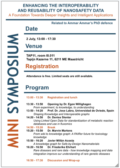 Schedule of the mini-symposium:

- Dr. Egon Willighagen: "From experiment, to knowledge, to understanding"
- Prof. Dr. Jose Labra, Universidad de Oviedo, Spain: "Shaping Knowledge and Interoperable graphs"
- Dr. Denise Slenter: "Using Linked Open Data for standardization of metabolic reaction databases and use in fluxomics"
- Dr. Marvin Martens: "From wiki to knowledge graph: A FAIRer future for toxicology knowledge"
- Javier Millán Acosta: "A knowledge graph for Safe-by-Design Nanomaterials"
- Dr. Friederike Ehrhart: "Rare diseases and rare data - how knowledge mapping and data integration improve our understanding of rare genetic diseases"