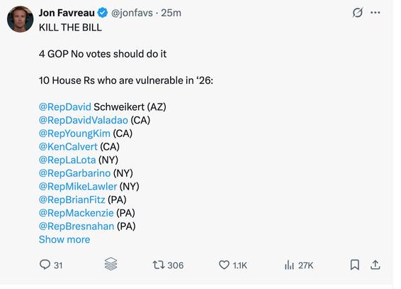 Post by Jon Favreau 25m:
Kill the bill
4 GOP No votes should do it
10 House Rs who are vulnerable in '26:
@RepDavid Schweikert (AZ)
@RepDavidValadao (CA)
@RepKenCalvert (CA)
@RepYoungKim (CA)
@RepLaLota (NY)
@RepGarbarino (NY)
@RepMikeLawler (NY)
@RepBrianFitz (PA)
@RepMackenzie (PA)
@RepBresnahan (PA)