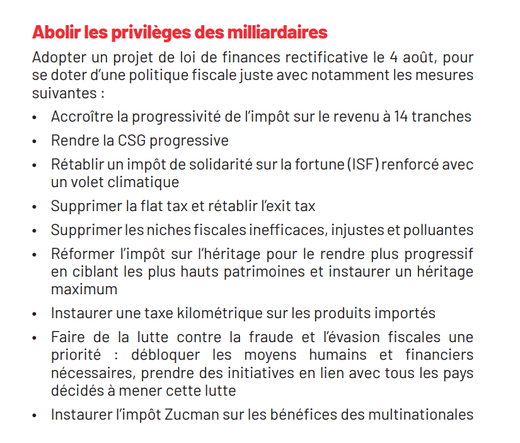 Abolir les privileges des milliardaires

Adopter un projet de loi de finances rectificative le 4 aoGt, pour

se doter d'une politique fiscale juste avec notamment les mesures

suivantes :

« Accroitre la progressivité de impot sur le revenu a 14 tranches

« Rendre la CSG progressive

« Rétablirunimpot de solidarité sur la fortune (ISF) renforcé avec un volet climatique

« Supprimer la flat tax et rétablir l'exit tax

« Supprimer les niches fiscales inefficaces, injustes et polluantes

« Réformer Iimp6t sur I'héritage pour le rendre plus progressif en ciblant les plus hauts patrimoines et instaurer un héritage maximum

« Instaurer une taxe kilométrique sur les produits importés

« Faire de la lutte contre la fraude et I‘évasion fiscales une priorit¢ : débloquer les moyens humains et financiers nécessaires, prendre des initiatives en lien avec tous les pays décidés a mener cette lutte

« Instaurer Iimpét Zucman sur les bénéfices des multinationales