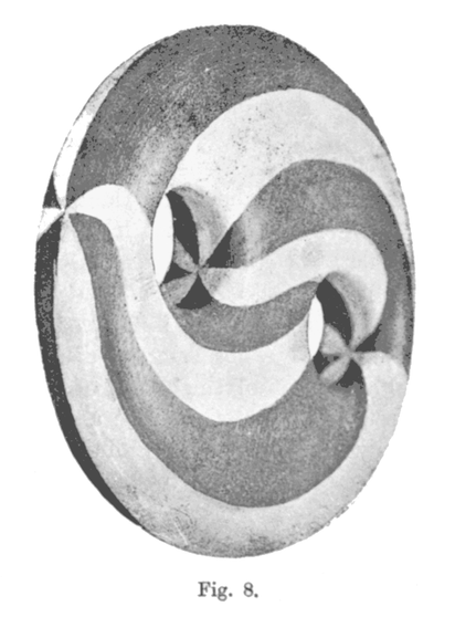 Figure 8 from Burnside, depicting a surface of genus 2 divided into light and dark topological triangles, illustrating an action by the quaternion group of order 8. Burnside's discussion of this example begins on page 307 (page 325 of the PDF file).