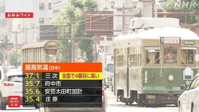 広島 県内きょうも各地で猛暑日 熱中症警戒アラート 対策を｜NHK 広島のニュース