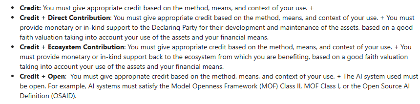 * Credit: You must give appropriate credit based on the method, means, and context of your use. 

* Credit + Direct Contribution: You must give appropriate credit based on the method, means, and context of your use. + You must provide monetary or in-kind support to the Declaring Party for their development and maintenance of the assets, based on a good faith valuation taking into account your use of the assets and your financial means.

* Credit + Ecosystem Contribution: You must give appropriate credit based on the method, means, and context of your use. + You must provide monetary or in-kind support back to the ecosystem from which you are benefiting, based on a good faith valuation taking into account your use of the assets and your financial means.

* Credit + Open: You must give appropriate credit based on the method, means, and context of your use. + The Al system used must be open. For example, Al systems must satisfy the Model Openness Framework (MOF) Class I, MOF Class |, or the Open Source Al Definition (OSAID).
