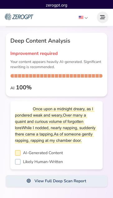 The opening passage to a famous work by Edgar Allan Poe is detected as 100% AI by ZeroGPT.