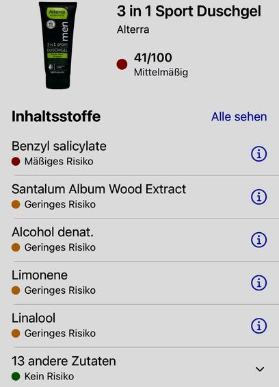 Das Bild zeigt die Bewertung und Inhaltsstoffe des Produkts **"3 in 1 Sport Duschgel"** der Marke **Alterra**. Das Duschgel erhält eine Gesamtbewertung von **41/100 Punkten** und wird als **"Mittelmäßig"** eingestuft.
Unter der Überschrift **"Inhaltsstoffe"** werden verschiedene Bestandteile des Produkts aufgelistet und nach ihrem Risiko bewertet:
- **Benzyl salicylate**: Mäßiges Risiko (rot markiert)
- **Santalum Album Wood Extract**: Geringes Risiko (orange markiert)
- **Alcohol denat.**: Geringes Risiko (orange markiert)
- **Limonene**: Geringes Risiko (orange markiert)
- **Linalool**: Geringes Risiko (orange markiert)
- **13 andere Zutaten**: Kein Risiko (grün markiert)
Zusätzlich gibt es zu jedem Inhaltsstoff ein Informationssymbol, das vermutlich weitere Details bietet. Die Darstellung ist übersichtlich und verwendet Farbcodes, um das Risiko der jeweiligen Inhaltsstoffe schnell zu erkennen.