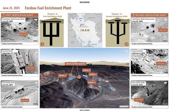 A graphic showing Iran's Fordow Fuel Enrichment Plant and location of US Strikes as of June 26, 2025. Credit: U.S. Department of Defense/Handout