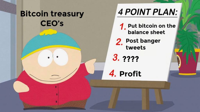 eric cartman 4 point plan:
1. put bitcoin on balance sheet
2. post banger tweets
3. ????
4. profit
