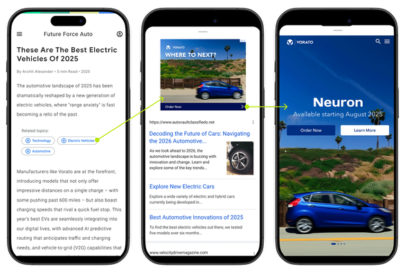 Google AdSense to "fill empty in-page ads"