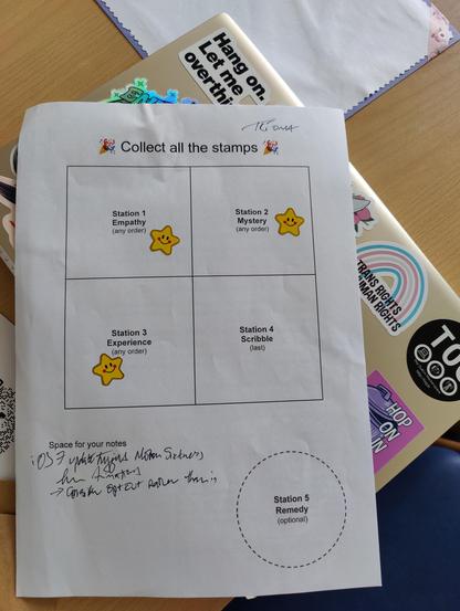 An a4 sheet with sessions marked on it and gold stars in three of the boxes