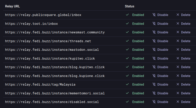 Screenshot showing a list of enabled Fediverse relay URLs and their status as active connections