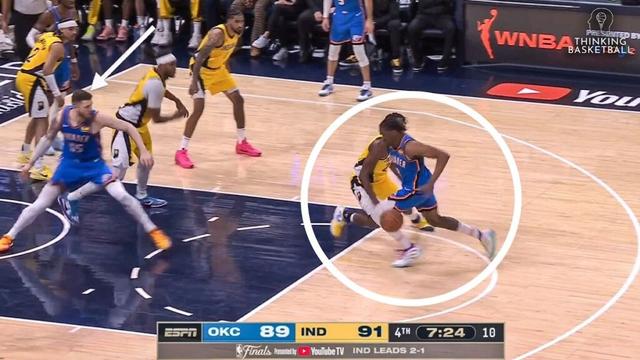 The Smartest Plays of the Year! | Thinking Basketball