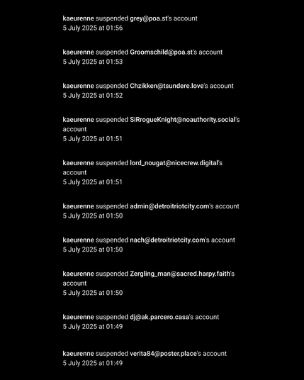Screenshot of Mastodon admin panel showing suspended accounts for rule violations.