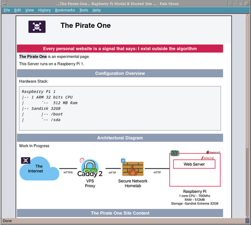 Screenshot of the website under thepirate.one