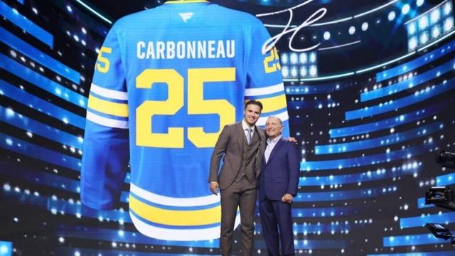 How do the Blues Look After the #NHLDraft and #FreeAgentFrenzy?