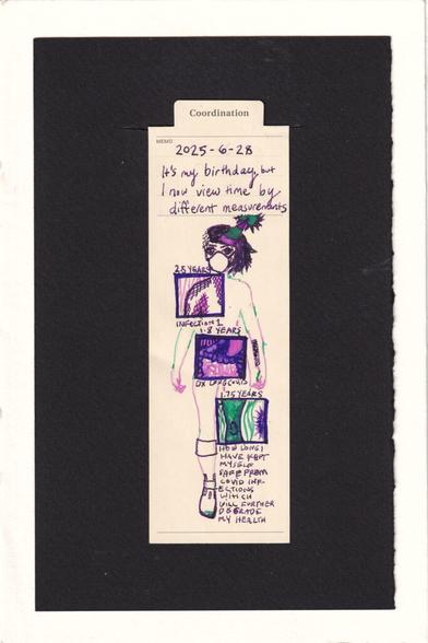 A human figure on a manila bookmark wears a party hat and an N95 respirator (mask). There are three squares hovering over the body, one at the shoulder with pink and purple is labeled 2.5 Years & Infection 1. One over the lower abdomen in darker purple, shows a partial GI system, labeled 1.8 Years & Dx (diagnosed) Long Covid, the third one is over the leg and knee, is in purple-green shows soft curving green-blue lines between the body and the edge of a purple virus. It is labeled 1.75 Years & "How long I have kept myself safe from Covid infections which will further degrade my health." Their body is outlined in a mix of pink and blue green, and they have a tattoo on their forearm, and wear a prosthetic-orthotic. Metal screws and plates are drawn on them as well.