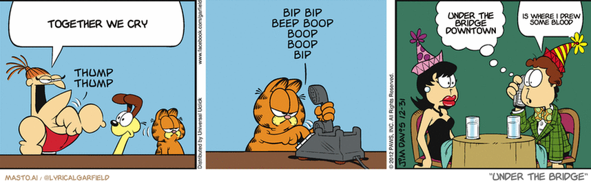 Original Garfield comic from December 31, 2012
Text replaced with lyrics from: Under the Bridge

Transcript:
• Together We Cry
• Under The Bridge Downtown
• Is Where I Drew Some Blood


--------------
Original Text:
• Woman:  Tonight we will all ring in New Year with vigorous cardio workout!
• *Thump thump*
• *Bip bip beep boop boop boop bip*
• Garfield:  I'll get you for this.
• Jon:  Hello?...Hello?

The image is a 3x3 comic strip that features different scenes set against the same background. Each panel has a different story and character. The comic strip has been created for educational purposes and is aimed at helping people learn about the process of how a comic strip is constructed and what goes into making it.