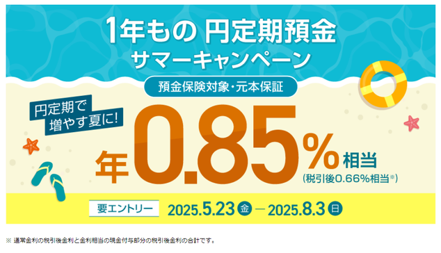 １年もの円定期預金
サマーキャンペーン
預金保険対象・元本保証
円定期で増やす夏に！
年0.85%相当
要エントリー　2025.05.23(金)～2025.08.03(日)