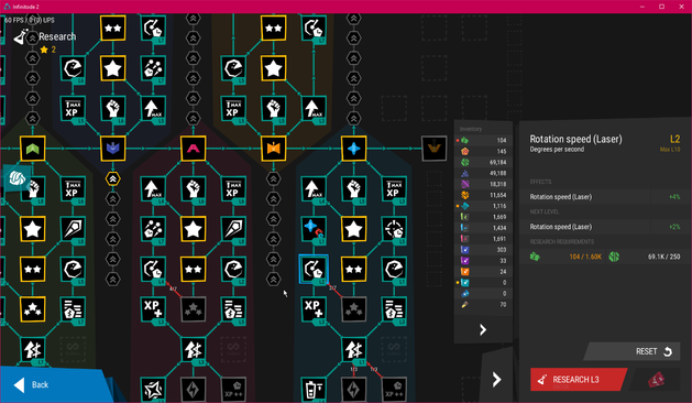 The "Research" tech tree in Infinitode 2.
Highlighted is a node for upgrading the rotation speed of Laser towers.
The next upgrade requires 1,600 Green Papers but I only have 104.