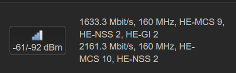 1633,3 MBit 160MHz
2161,3 MBit 160 MHz