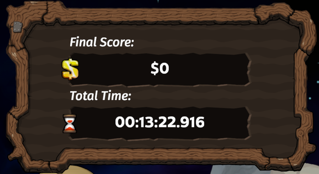 Screenshot Ausschnitt vom Endbildschirm von Spelunky 2.
Er sieht aus wie eine aus Holstücken zusammengesetzte Tafel.

Sie hat 2 Reihen, in der oberen steht mit der Überschrift "Final Score:" und einem goldenen Dollar Symbol daneben in weißer Schrift ein Dollarsymbol und eine 0.
(ja, das ein Dollarsymbol ist redundant)

In der unteren Reihe steht, mit der Überschrift "Total Time:" und einem Sanduhrsymbol daneben die Zeit 00:13:22.916 (also 13 Minuten, 22 Sekunden und 916 Millisekunden)

In Spelunky 2 ist es ungewöhnlich am Ende 0 Dollar zu haben, da im Spiel überall Gold und Edelsteine herumliegen und es schwer ist, ihnen allen auszuweichen.
Das kleinste Goldstück ist schon 100 Dollar wert.