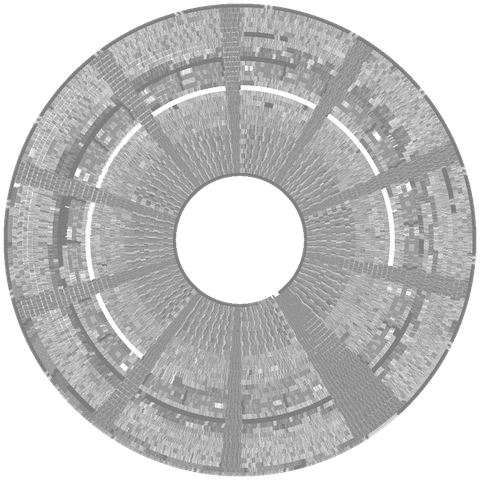 A graphical representation of the flux transitions which represent data on magnetic floppy disks, captured by the Applesauce Disk Controller from the disk titled Micro League Baseball - Disk 1, Side A Copy 7