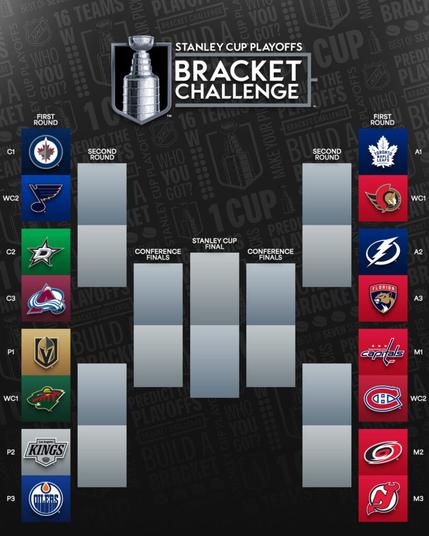 2025 Division Semifinals Preview | Unbalanced