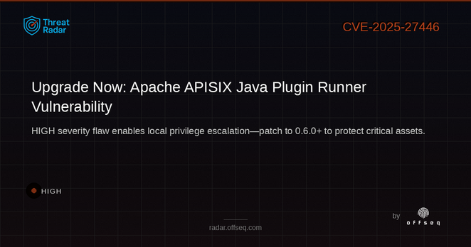 High threat: CVE-2025-27446: CWE-732 Incorrect Permission Assignment for Critical Resource in Apache Software Fou