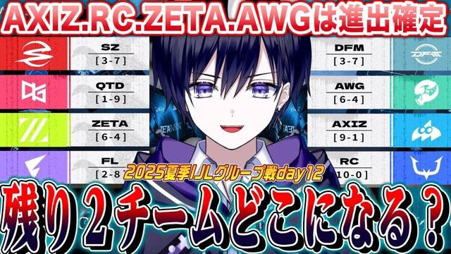 【第五人格IJL】試合開始までしるくと28エンドレス配信！今日で進出チームが決まるかもしれない対決を見るぞ！【唯/公認ミラー配信】