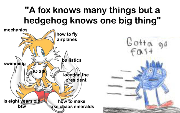 meme: "A fox knows many things but a hedgehog knows one big thing"

official art of Tails the Fox with the labels: mechanics, how to fly airplanes, swimming, ballistics, locating the president, how to make fake chaos emeralds, IQ 300, is eight years old btw

very off-model child's drawing of Sonic the Hedgehog with crayon writing: gotta go fast