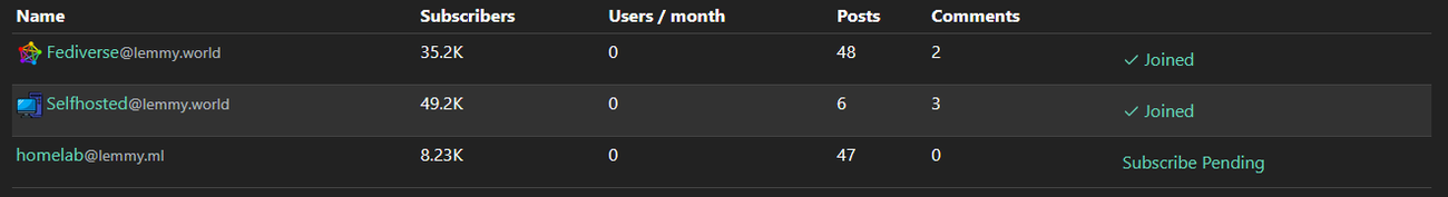 List of Lemmy communities showing two "Joined" communities, and one "Subscribe pending"