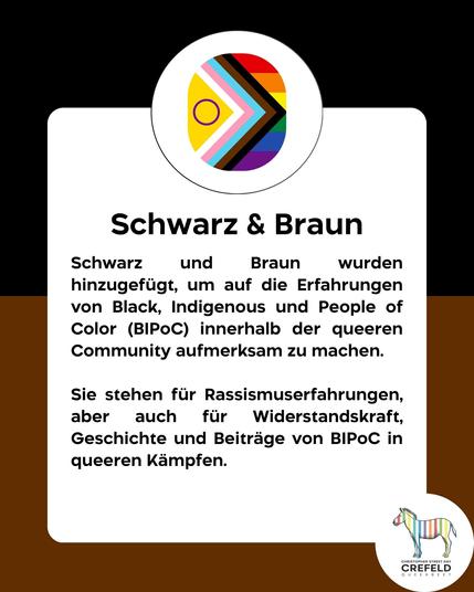 Schwarz & Braun
Schwarz und Braun wurden hinzugefügt, um auf die Erfahrungen von Black, Indigenous und People of Color (BIPoC) innerhalb der queeren Community aufmerksam zu machen.
Sie stehen für Rassismuserfahrungen, aber auch für Widerstandskraft,
Geschichte und Beiträge von BIPoC in queeren Kämpfen.