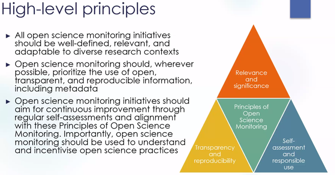 Slide with overview of the three main groups of open science monitoring principles (Relevance and significance / Transparency and reproducibility / Self-assessment and responsible use)