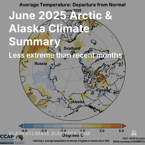 Splash screen for the post: June 2025 Arctic and Alaska Climate summary.
