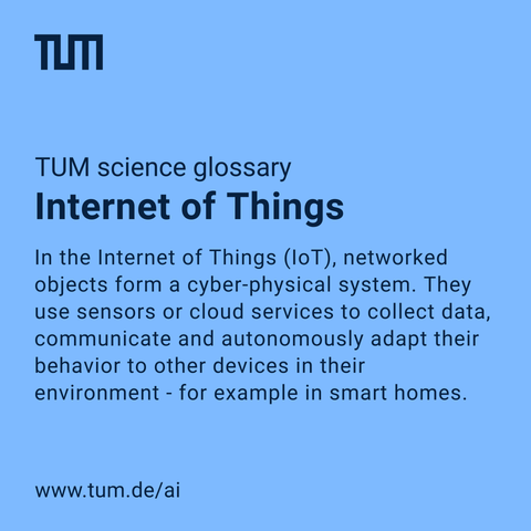 Blue graphic from the Technical University of Munich (TUM) introducing the term "Internet of Things" (IoT) as part of the TUM science glossary. It explains that IoT refers to networked objects forming a cyber-physical system that use sensors or cloud services to collect data, communicate, and adapt behavior—e.g. in smart homes. Includes the TUM logo and the link www.tum.de/ai.