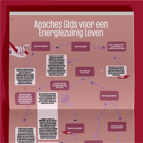 Apaches Gids voor een Energiezuinig leven