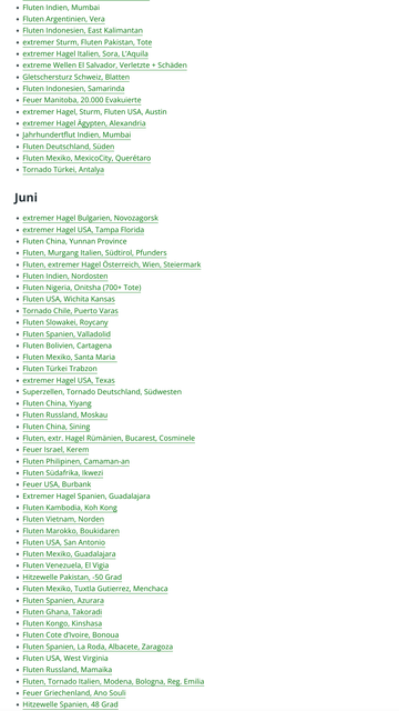 Weiterführung der Liste