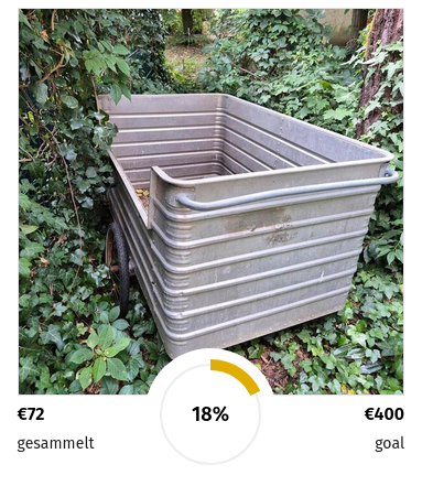 Screenshot, zeigt, dass 72 von 400 Euro gesammelt wurden :)