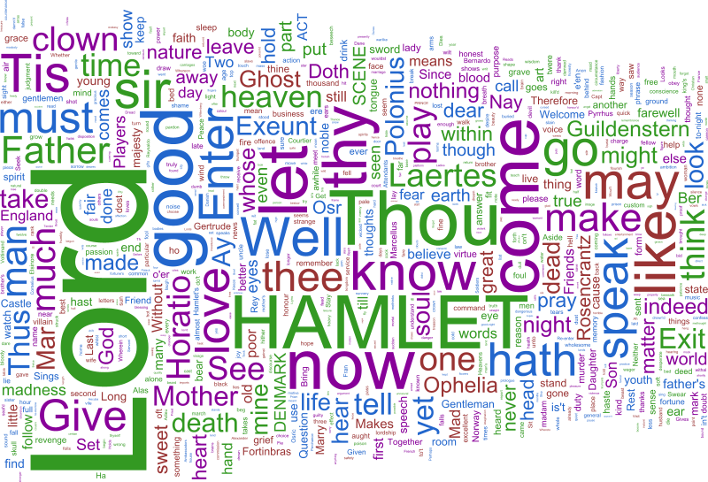 a word cloud constructed from the full text of the play "Hamlet"
