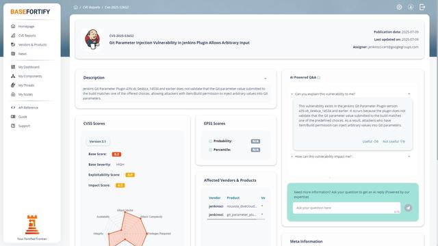Jenkins CVE Report