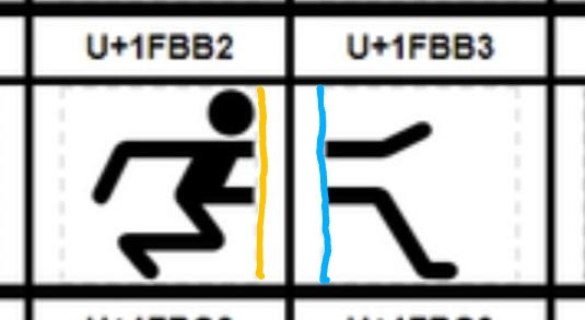 The Unicode Characters U+1FBB2 and U+1FBB3 side by side. Its a stickfigure in two parts, looking stretched. Two hand drawn lines in orange and blue implying the figure passes through the portals of the eponymous franchise.