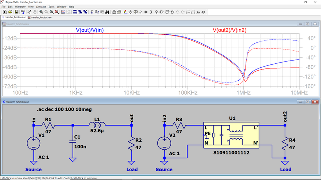 Bildschirmfoto des Simulationsmodells