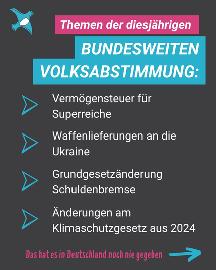 Hier sind die Themen aufgeführt (wie oben im Text)